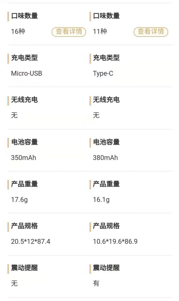 悦刻五代为什么比一代便宜？