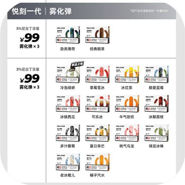 relx悦刻一代口味推荐测评排行榜，你最喜欢那个口味？