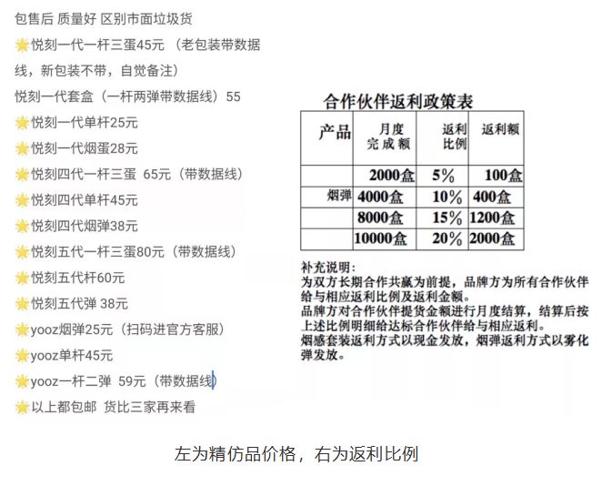 电子烟正品货源，悦刻柚子魔笛一件代发。年轻人创业的好项目！